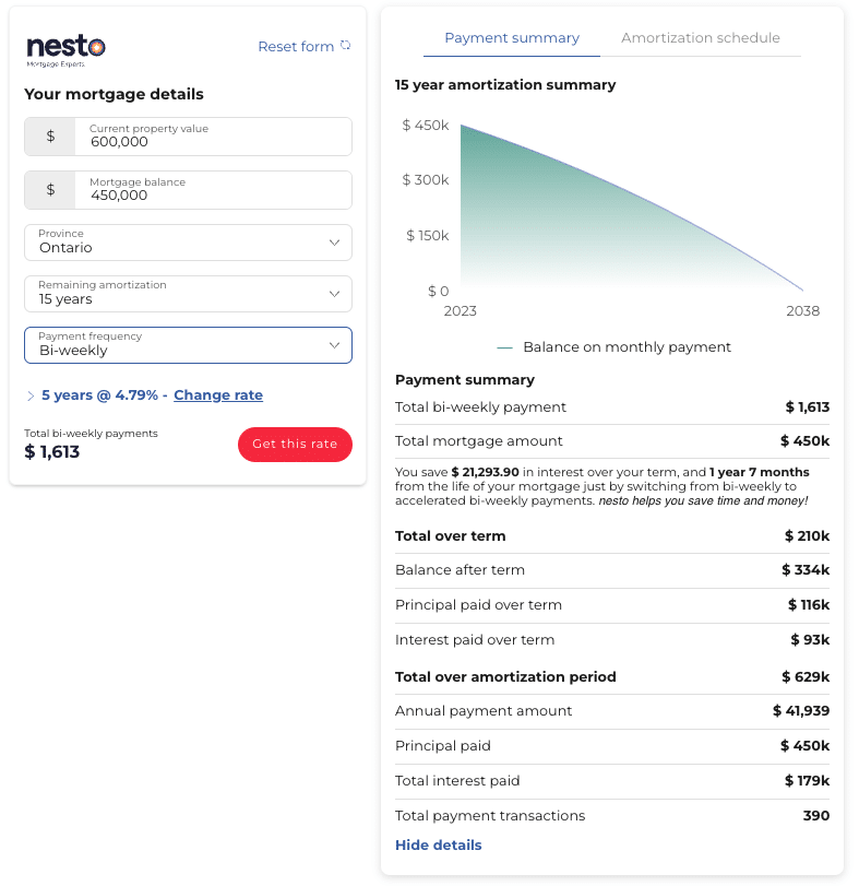 Mortgage bi-weekly payment simulation