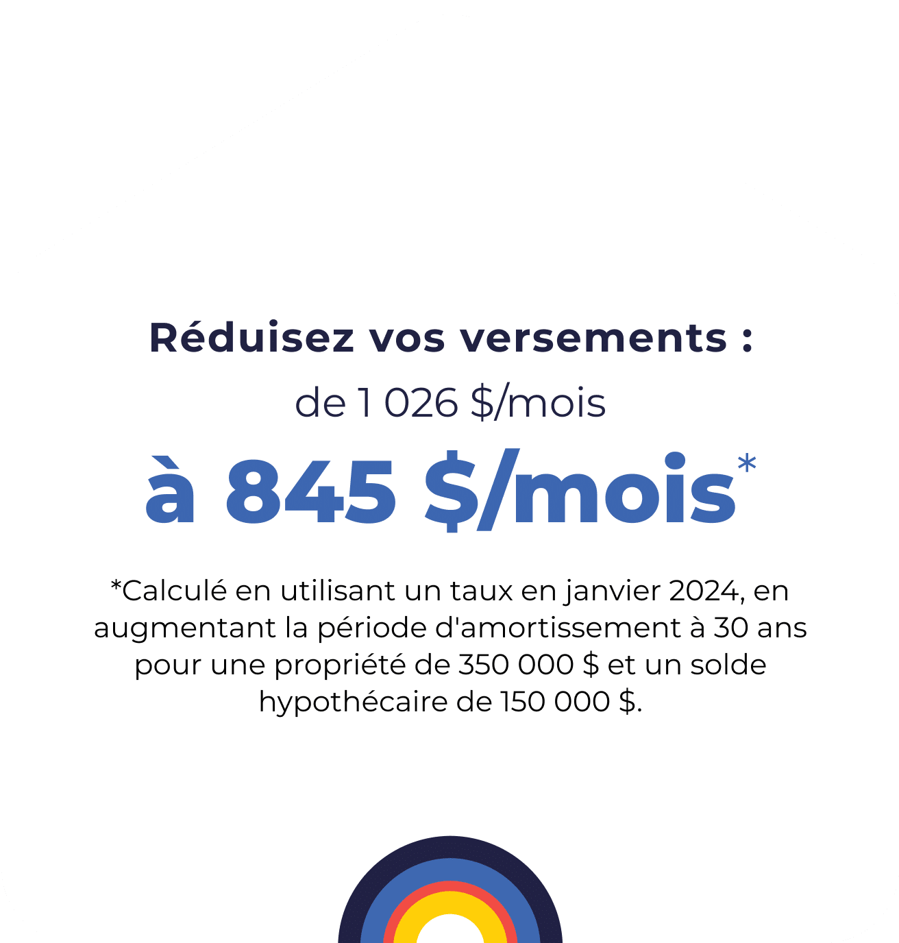 réduisez vos versements