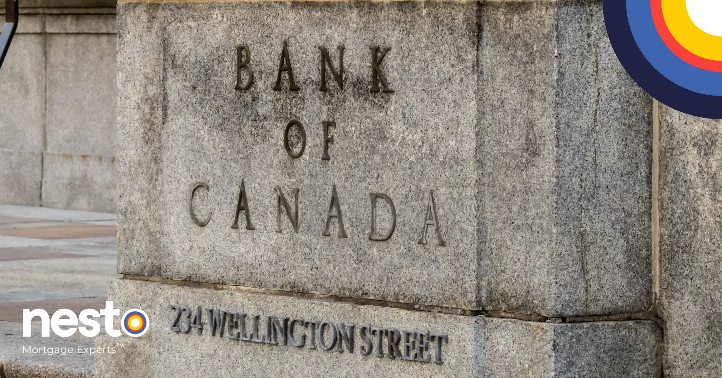 Core Inflation Forces the Bank of Canada Into Holding Pattern